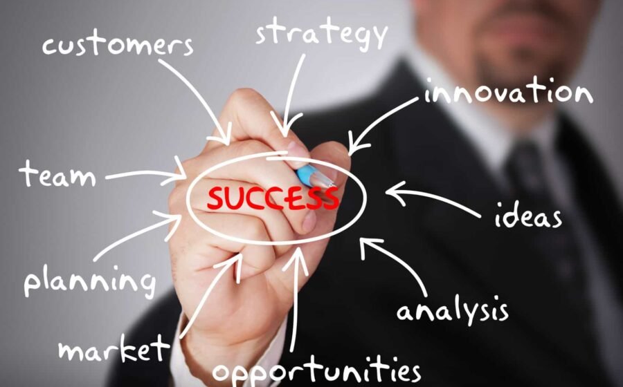 Qualities of Successful Entrepreneurs You Can Build Today