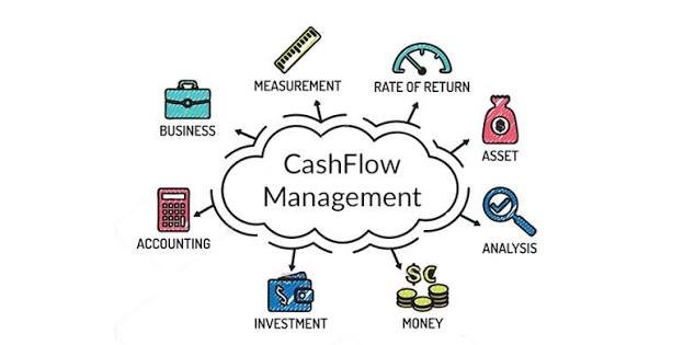 How to Manage Cash Flow in a Small Business Effectively